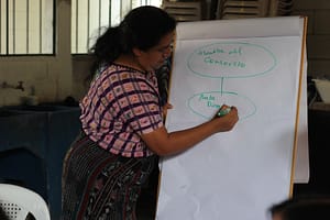 A cooperative leader sharing in the session
