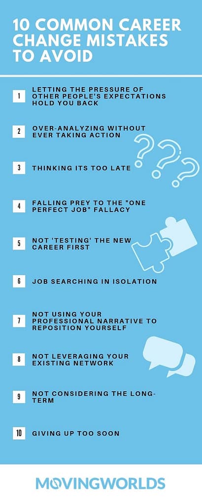 Infographic with ten common career change mistakes to avoid, sourced from 20 Designing Your Life career coaches