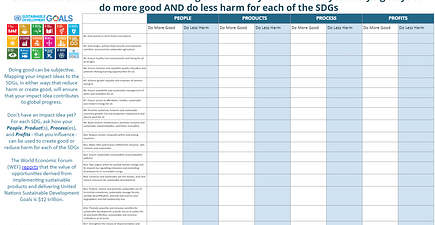 Interactive templates