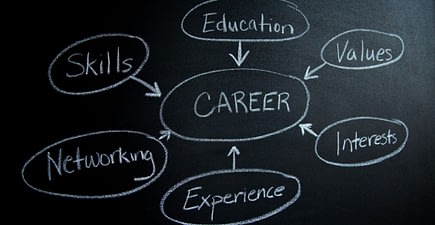 How to Find a Volunteer Experience to Help You Get Your Next Job