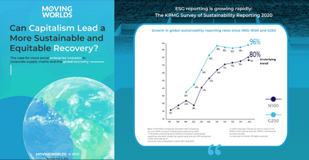 Insight Sharing and Storytelling Opportunities to Build Your Brand