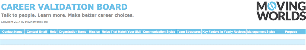 Career Validation