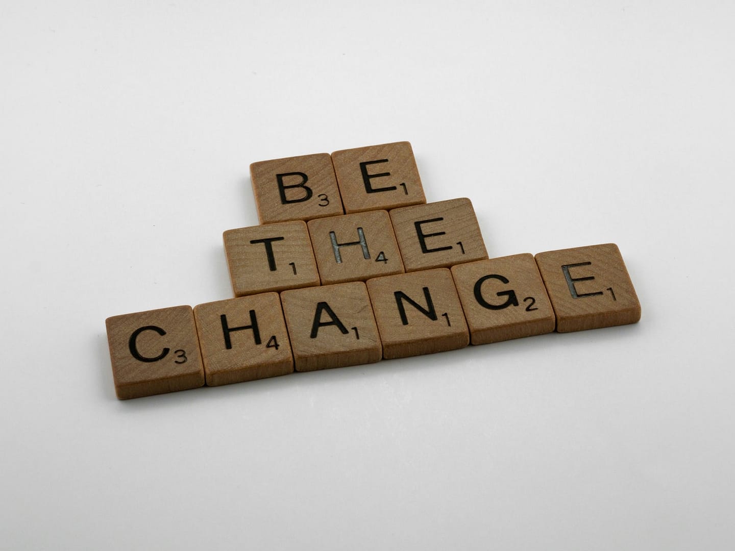 be the change tiles