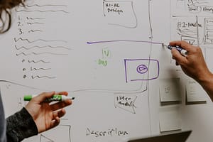 people writing on board refining business model