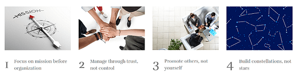 4 pillars of network leadership