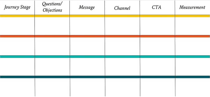Image of Lindsay LaShell's Open Lines Marketing Framework