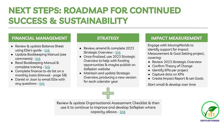 Roadmap for success and long-term sustainability of the experteering project between Jack and Safeplan Uganda