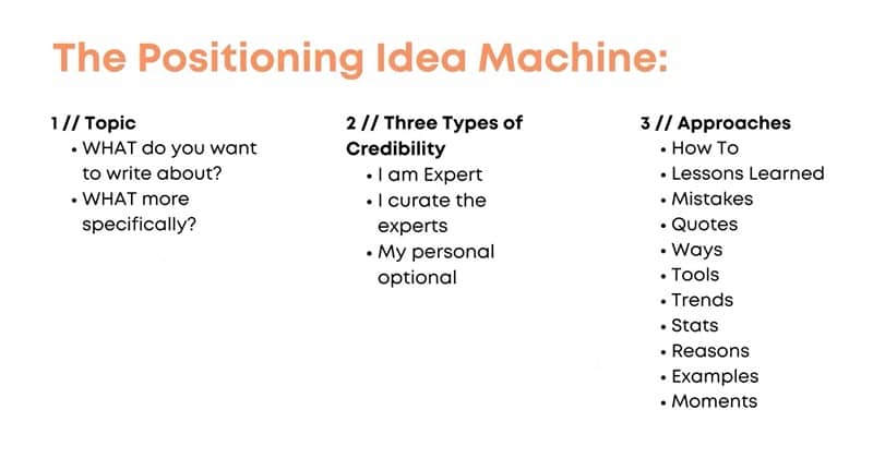 Andy Mewborn's 3 step "Positioning Idea Machine" framework